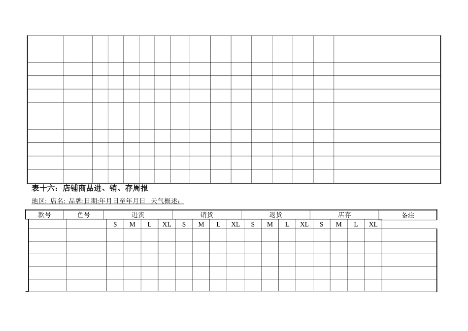 店铺营运数据分析管理相关表格_第2页