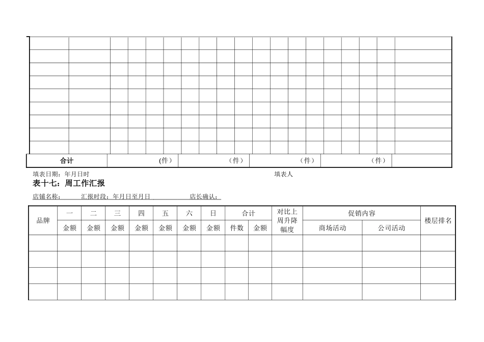 店铺营运数据分析管理相关表格_第3页