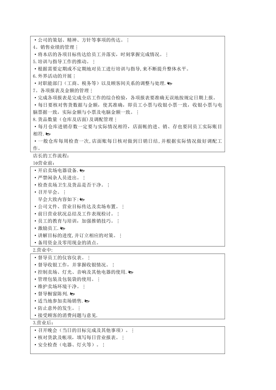 店铺运营制度表格大全_第3页