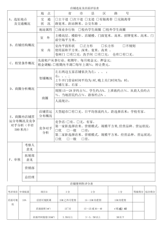 店铺选址及店面评估表
