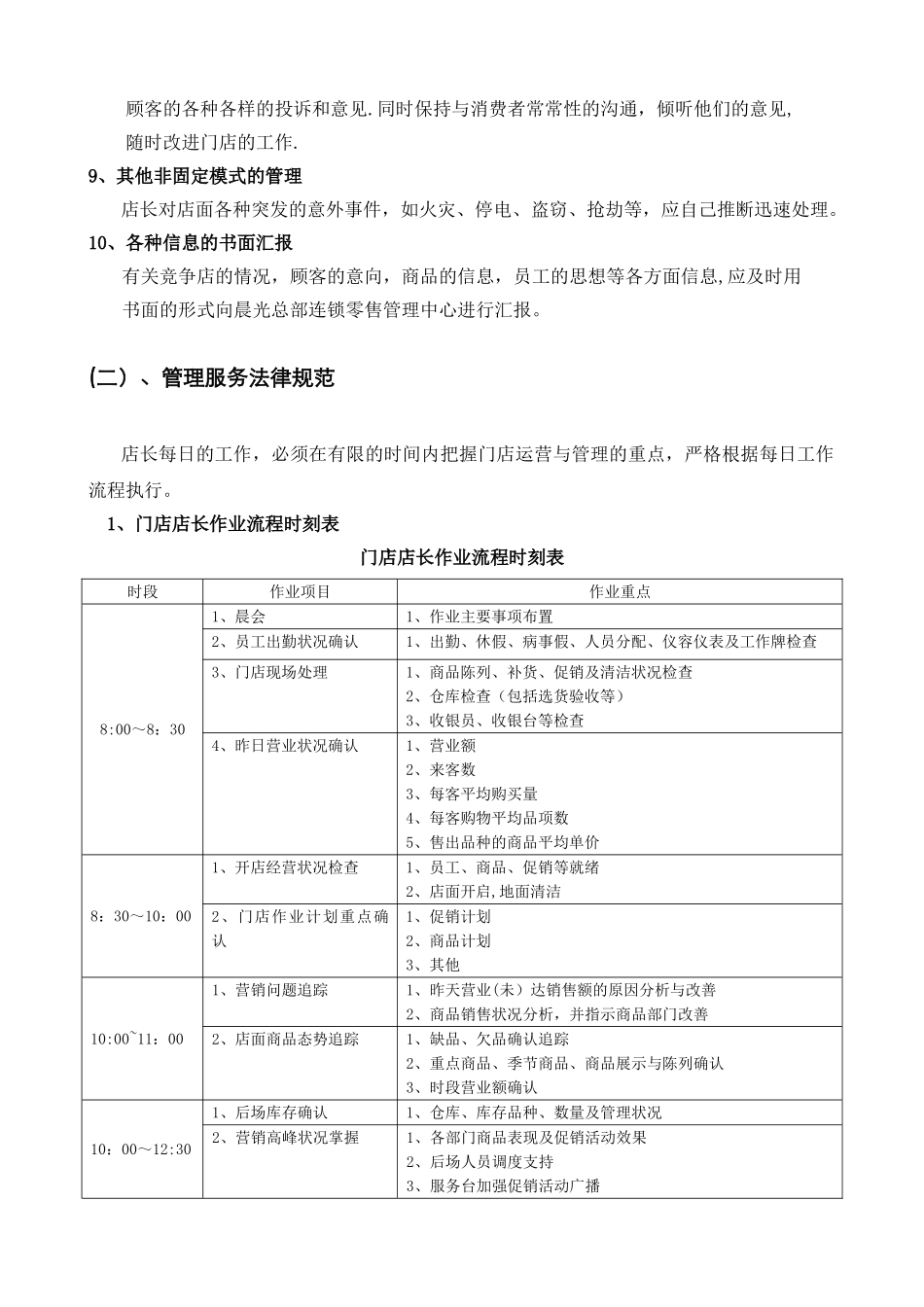 店长工作职责与管理服务规范_第2页
