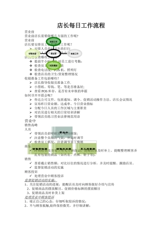 店长每日工作流程