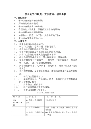 店长的工作职责、工作流程