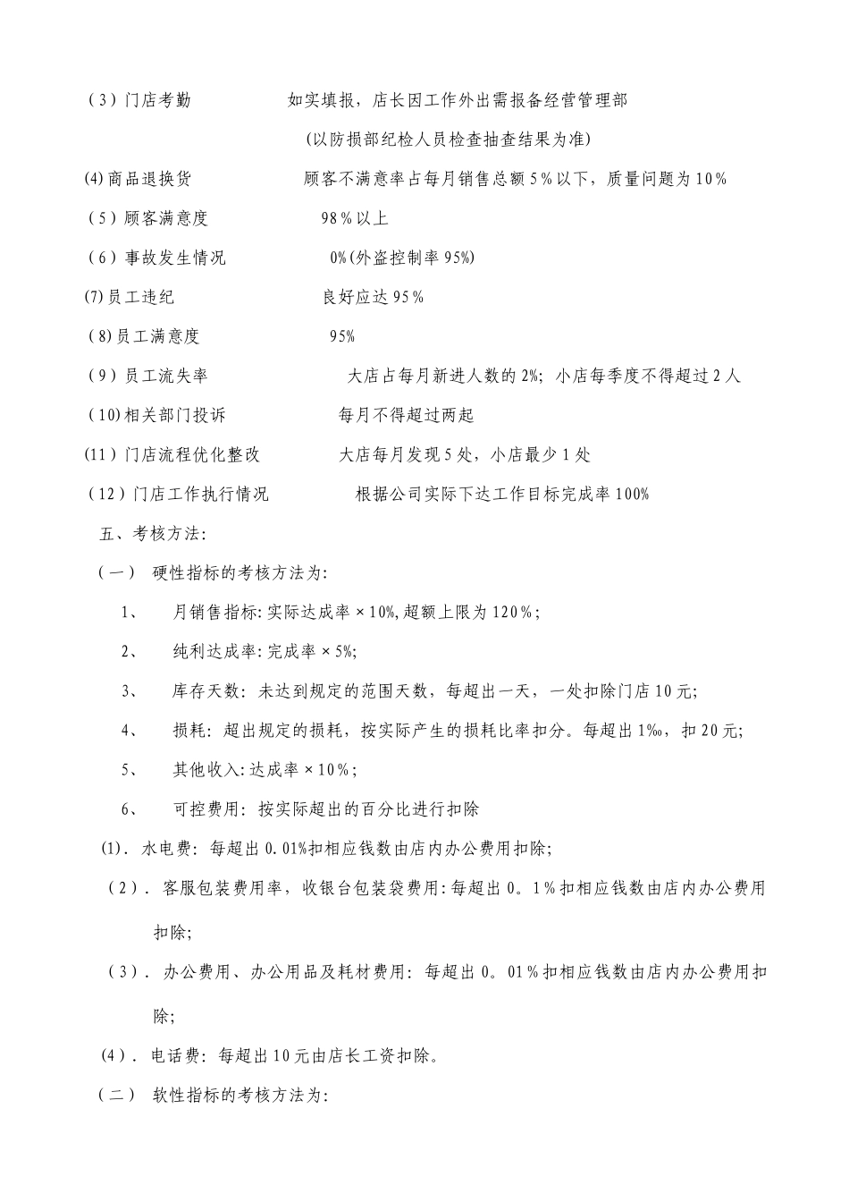 店长考核方案_第3页