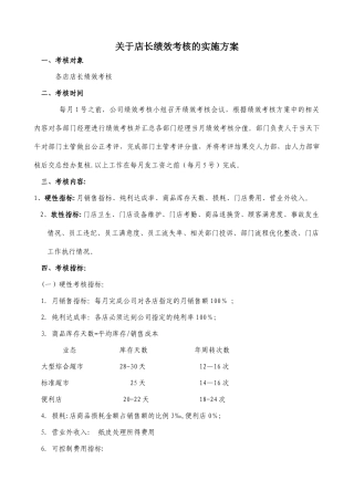 店长考核方案