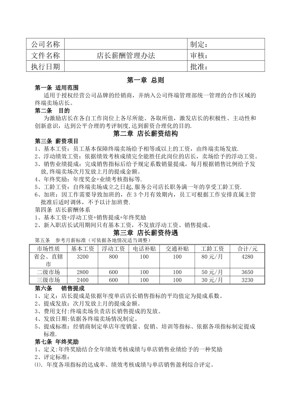 店长薪酬管理模板_第1页