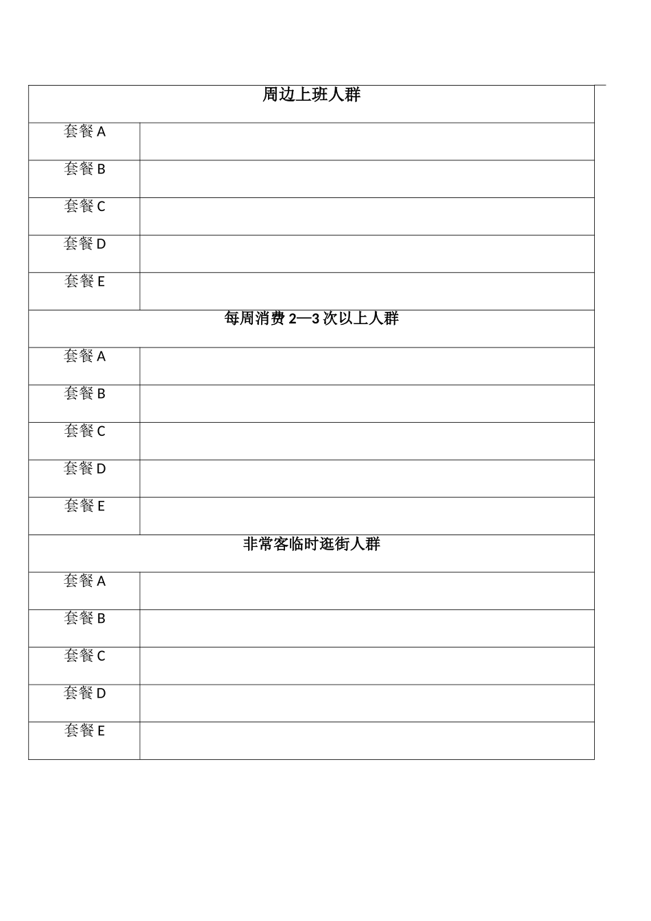 店面及周边商圈调查表_第3页