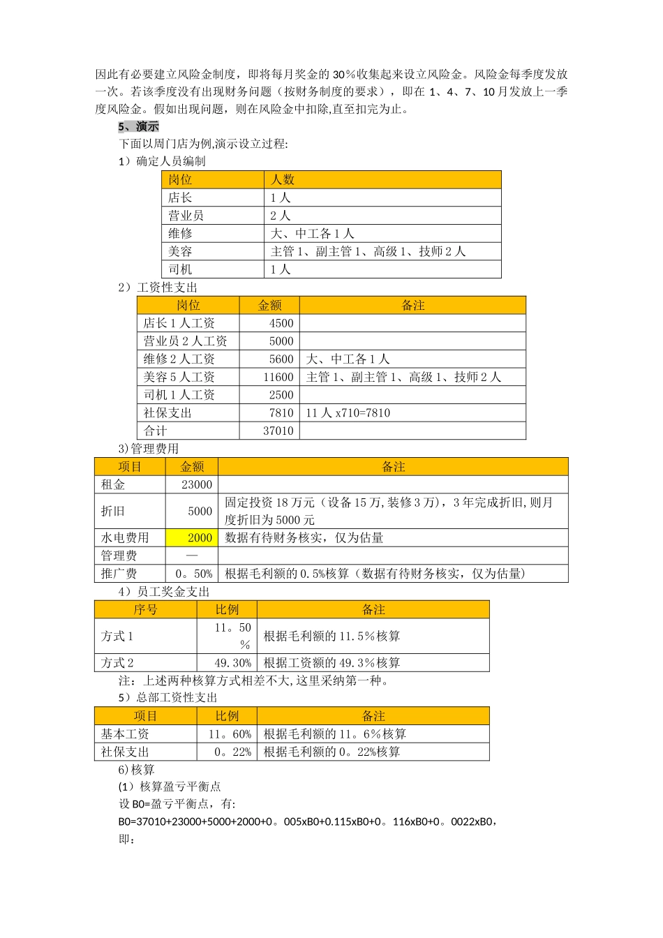 店长薪酬调整建议方案_第3页