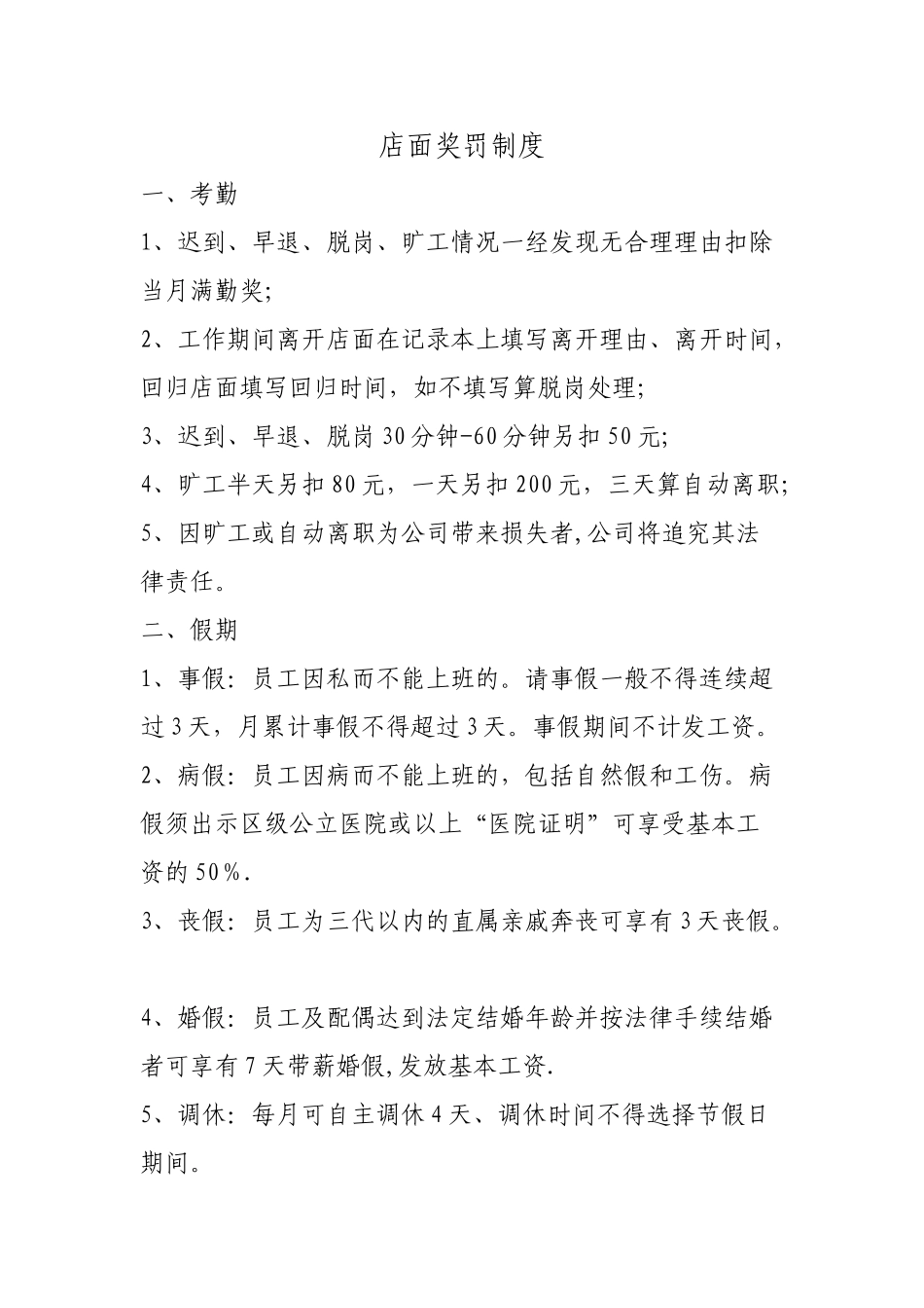 店面奖罚制度_第1页