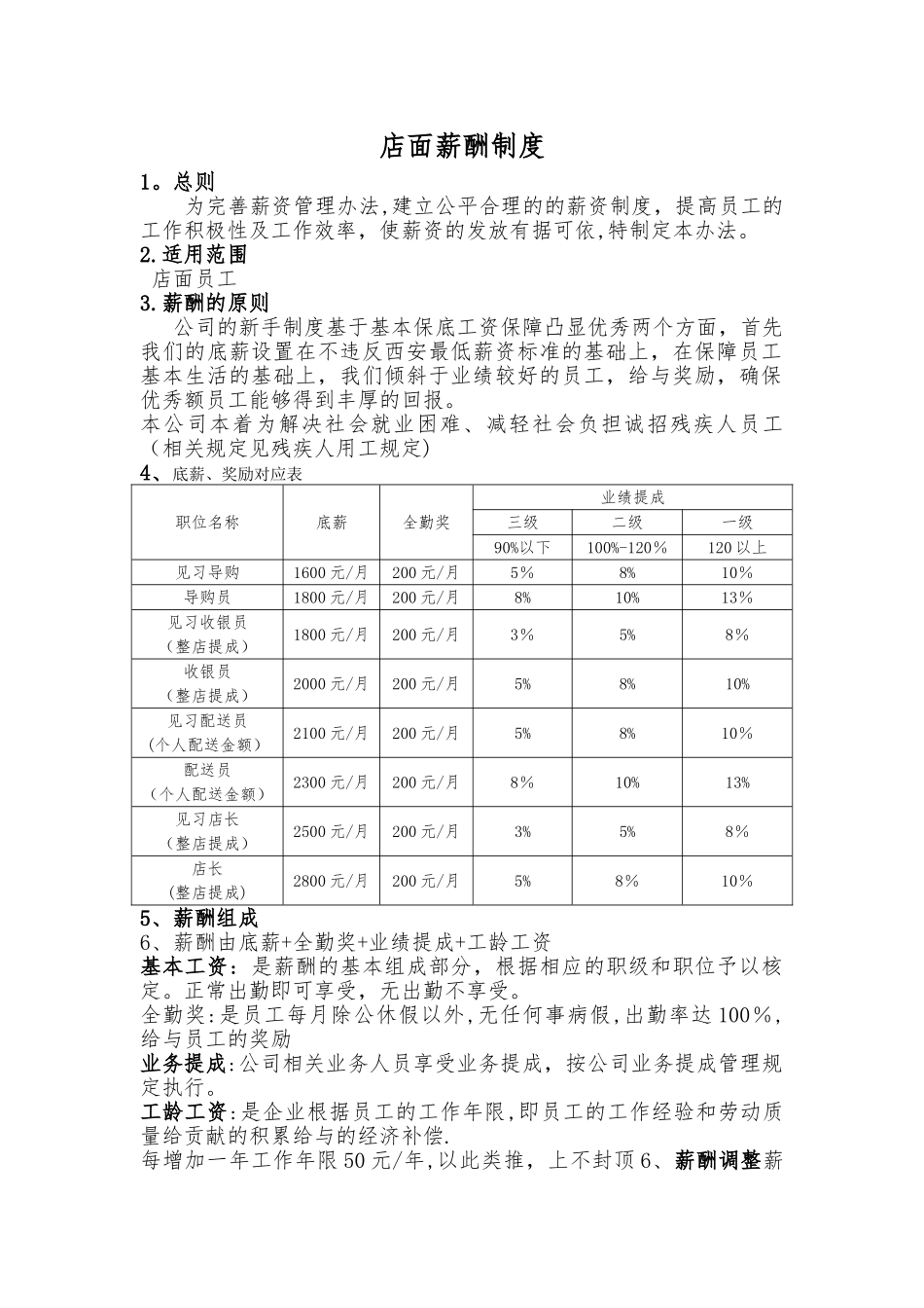 店面薪酬制度_第1页