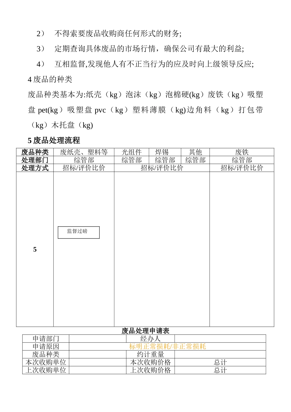 废品处理流程_第2页