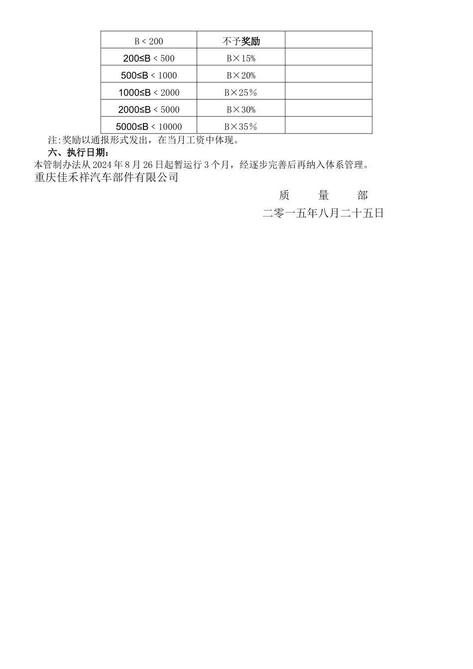 废品控制管理办法_第3页