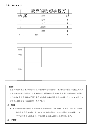 废品收购承包方案