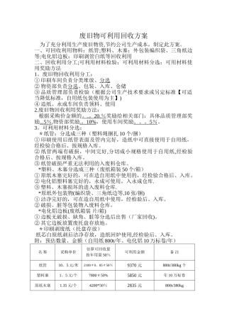 废旧物利用回收方案