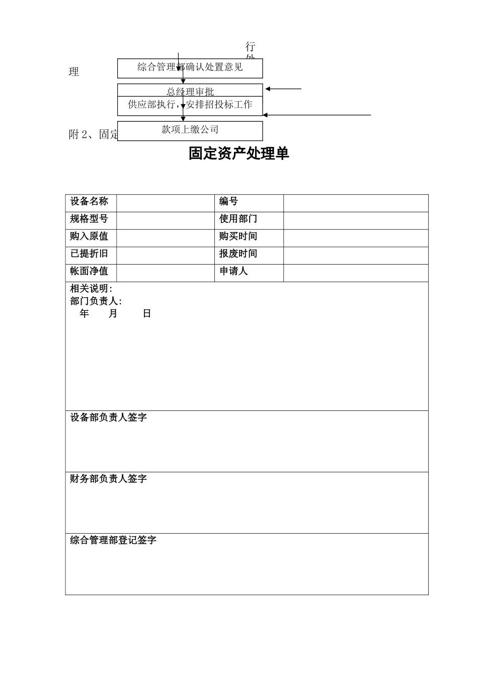 废旧物资管理办法及处理流程_第2页