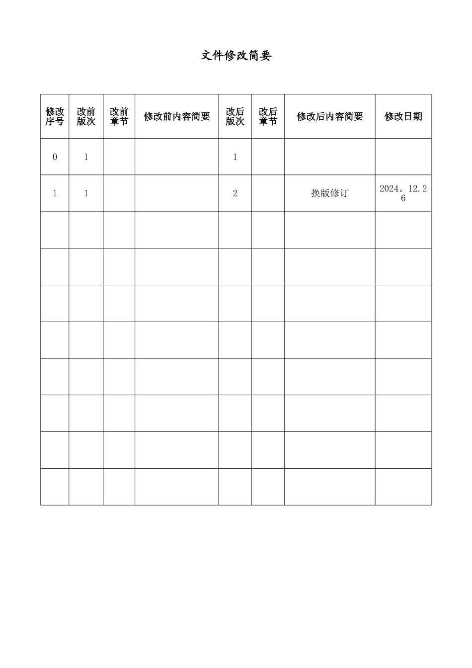 废旧物资管理制度_第2页