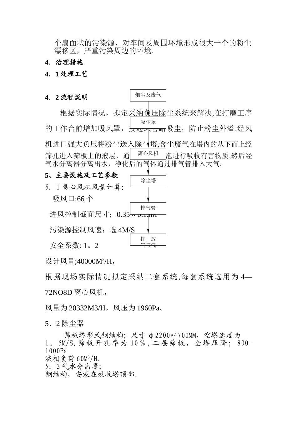 废气处理设计方案_第2页