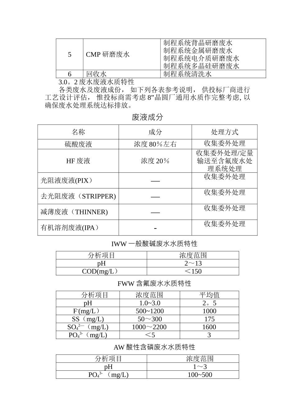 废水、废液工程技术要求及招标规范_第3页