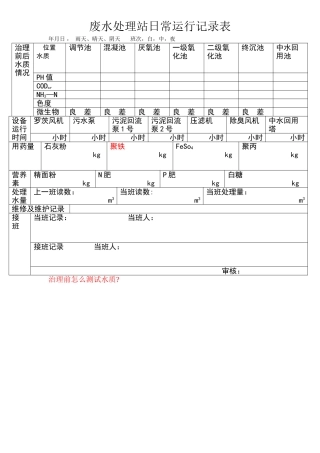 废水处理站日常运行记录表