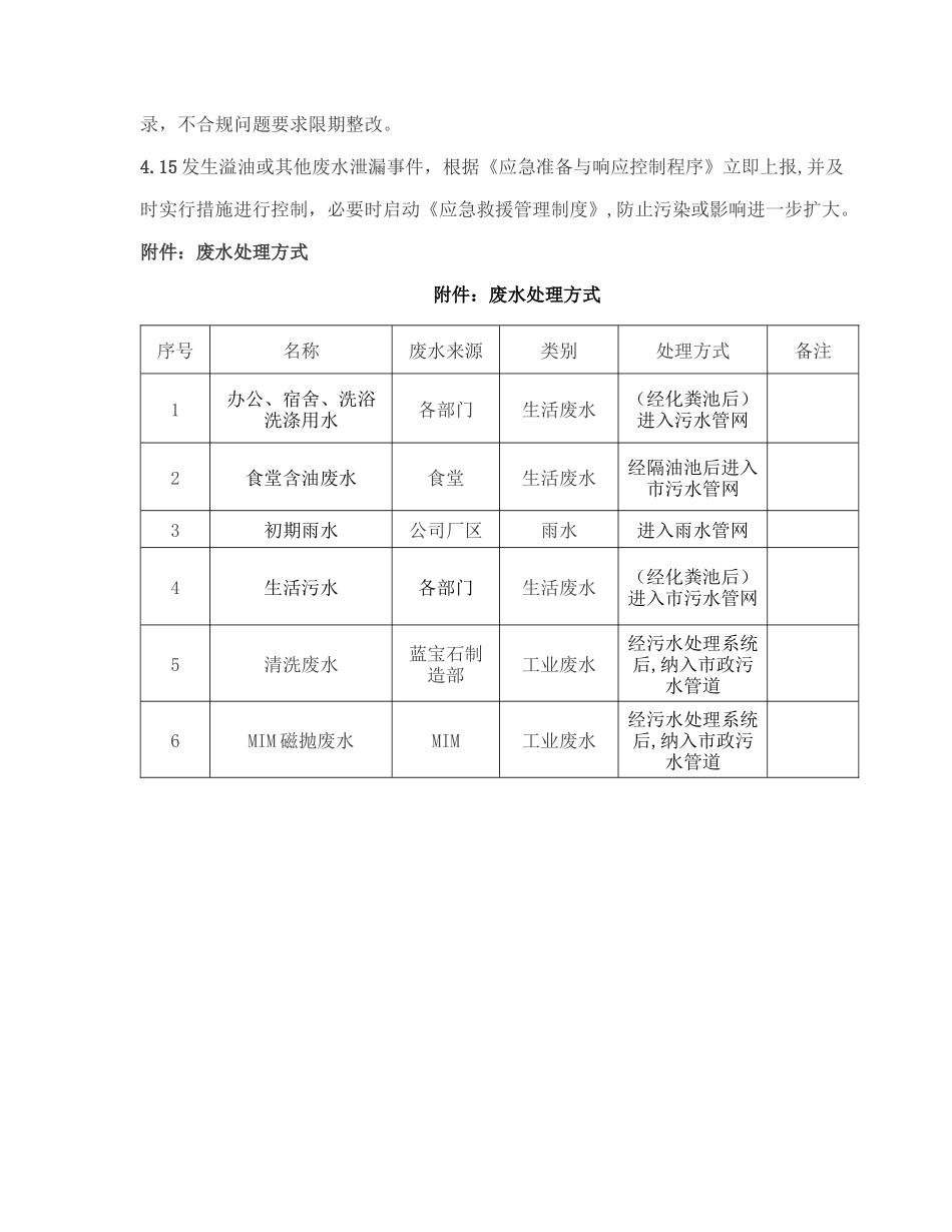 废水管理制度_第3页