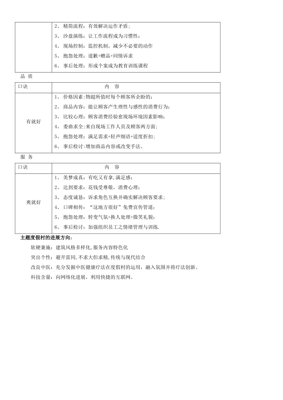 度假村经营管理_第3页