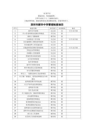 度分析细目深圳市新华中学管理制