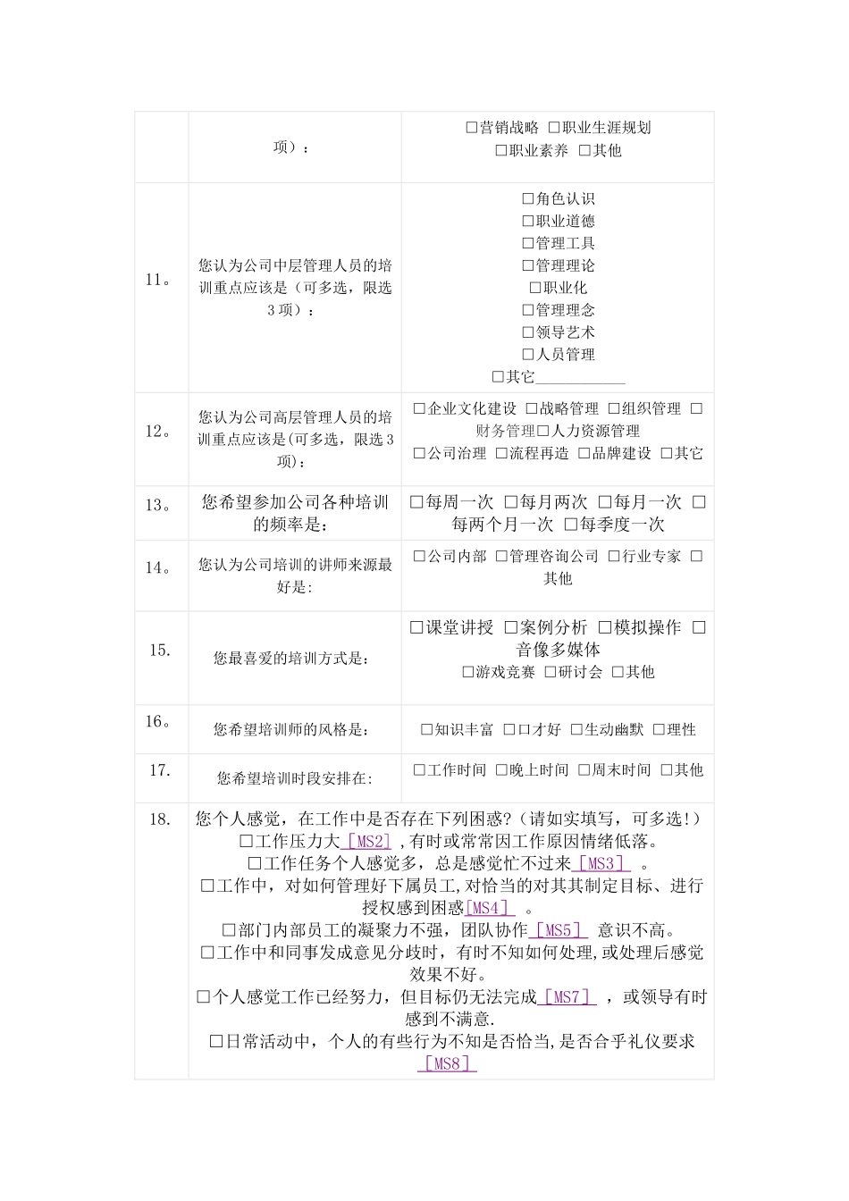 度培训需求调查方案二_第3页