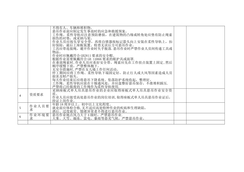 座板式单人吊具悬吊作业安全检查提纲_第3页
