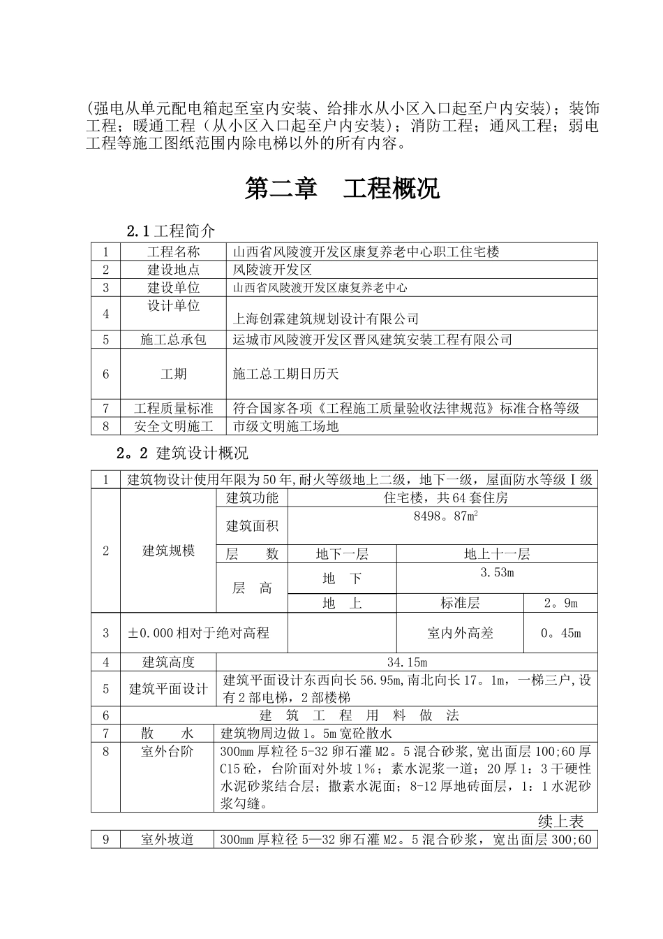 康复养老中心施工组织设计_第2页