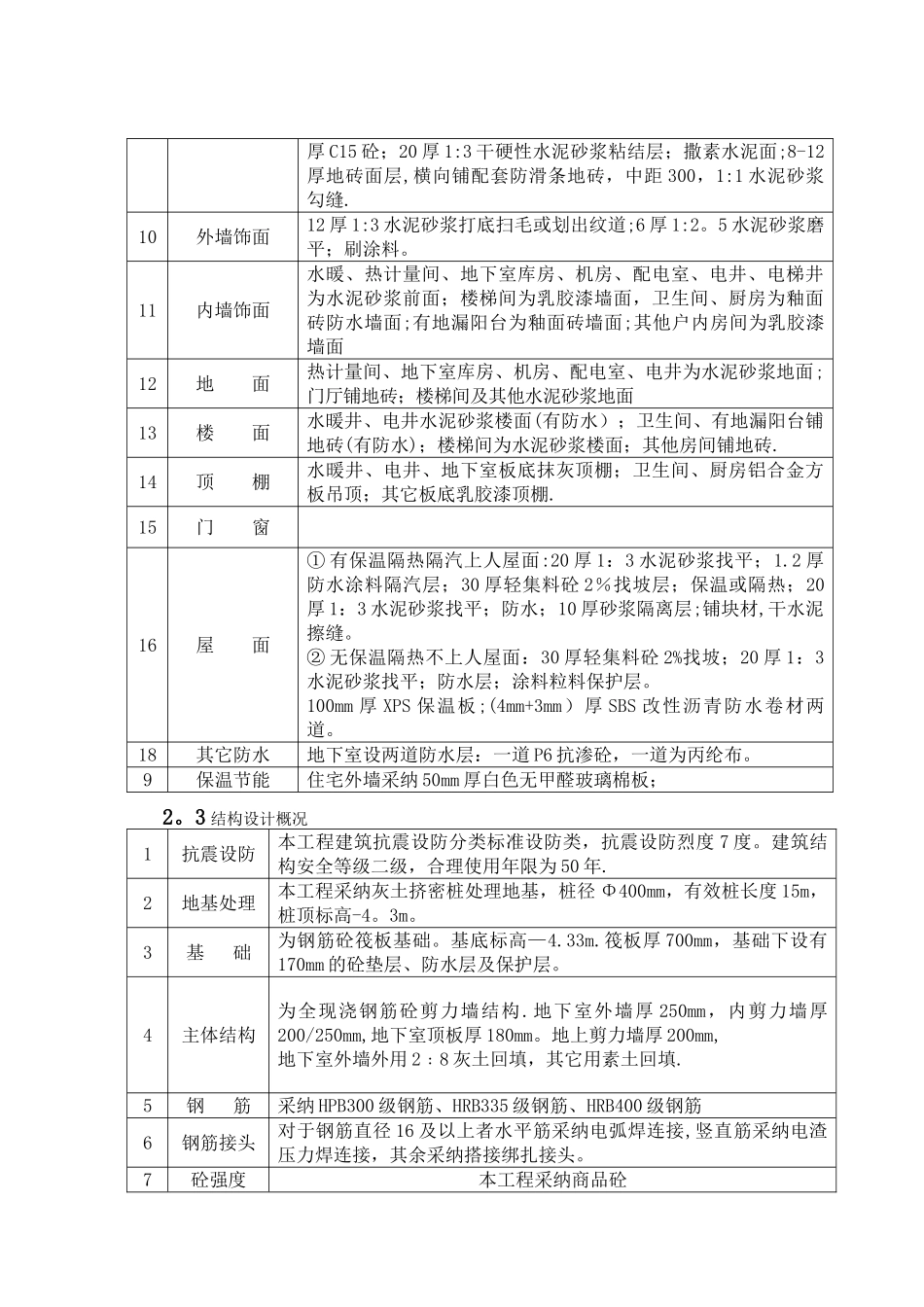 康复养老中心施工组织设计_第3页