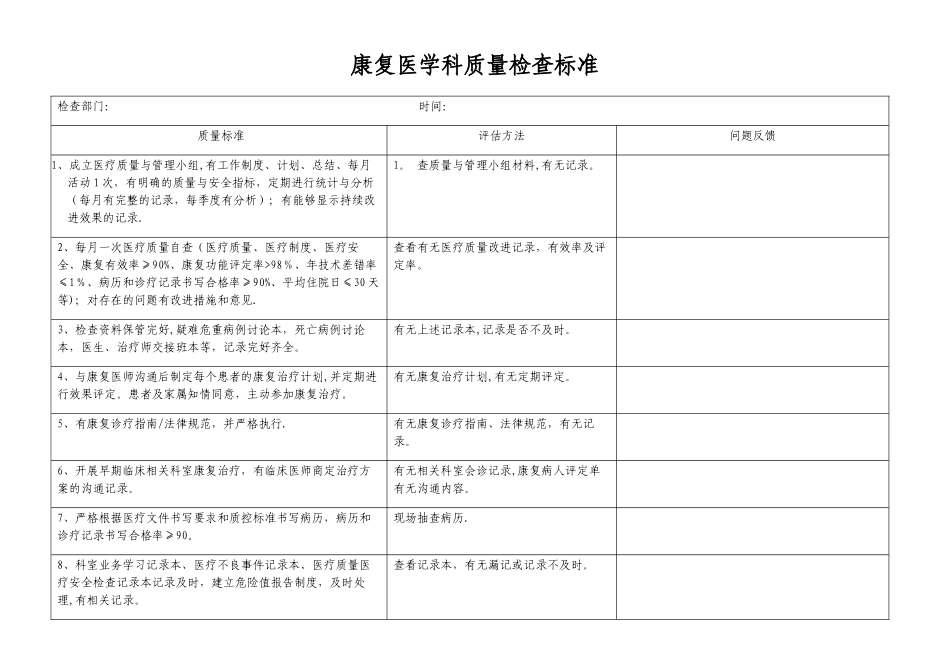 康复医学科质量检查评分标准_第1页