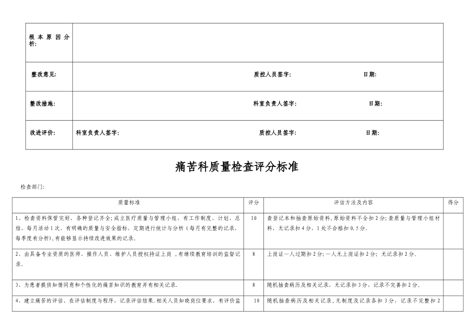 康复医学科质量检查评分标准_第3页