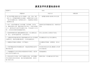康复医学科质量检查评分标准