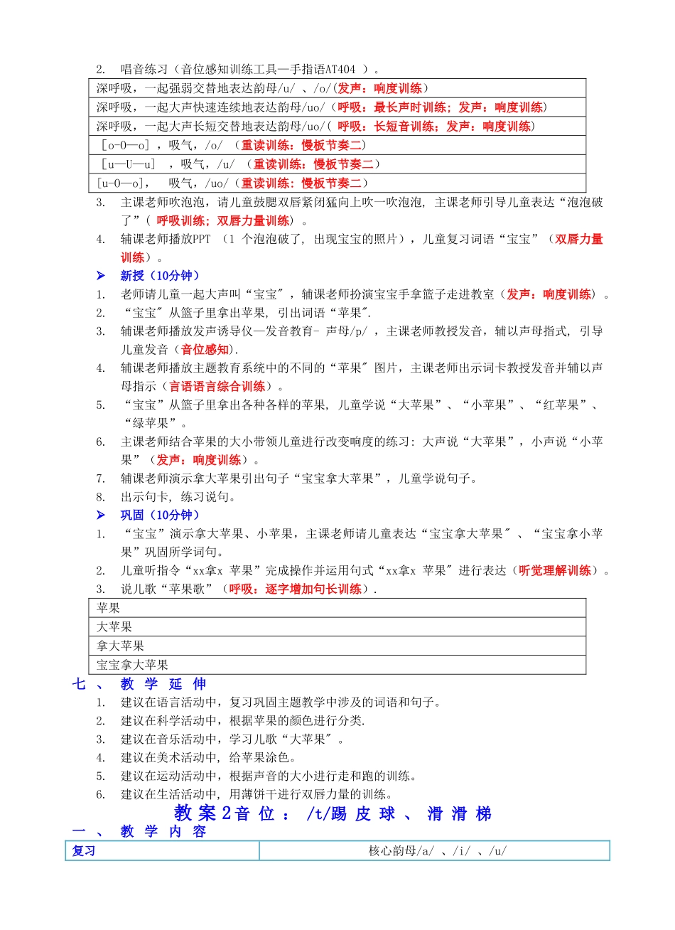 康复教学教案_第2页