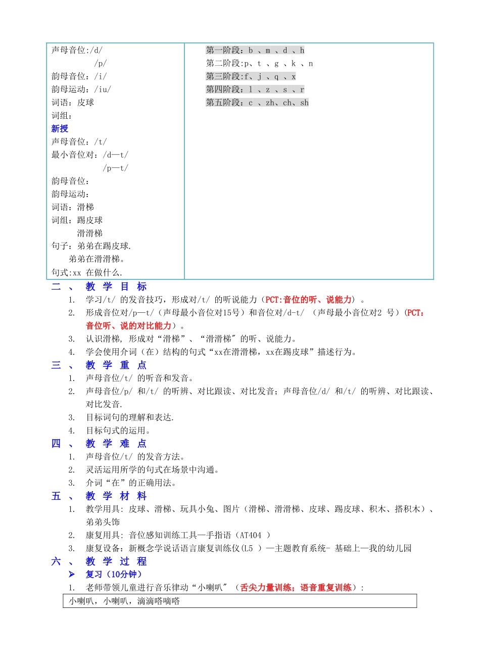 康复教学教案_第3页