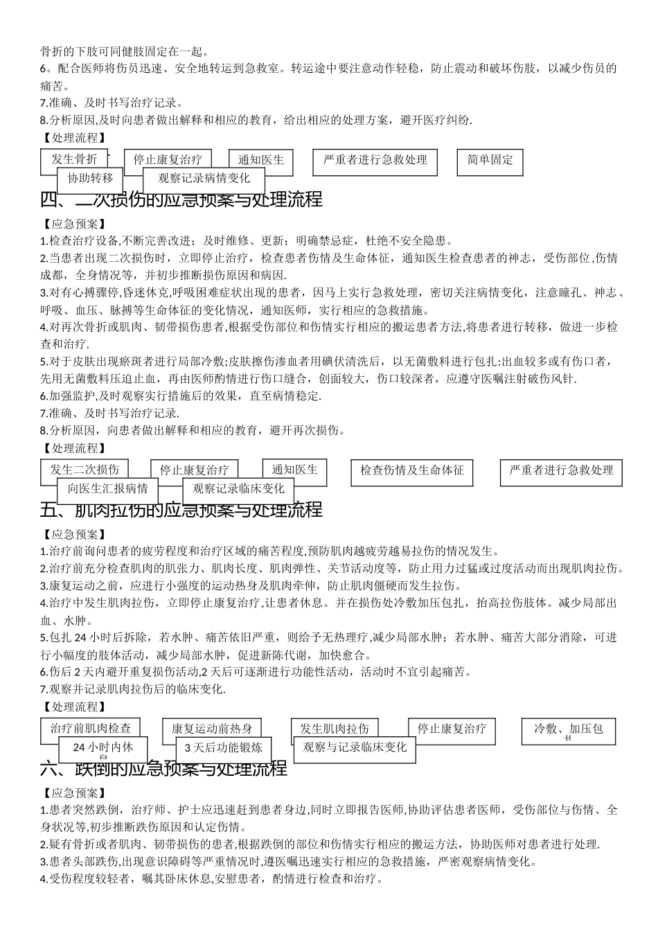 康复意外应急预案与处理流程_第2页