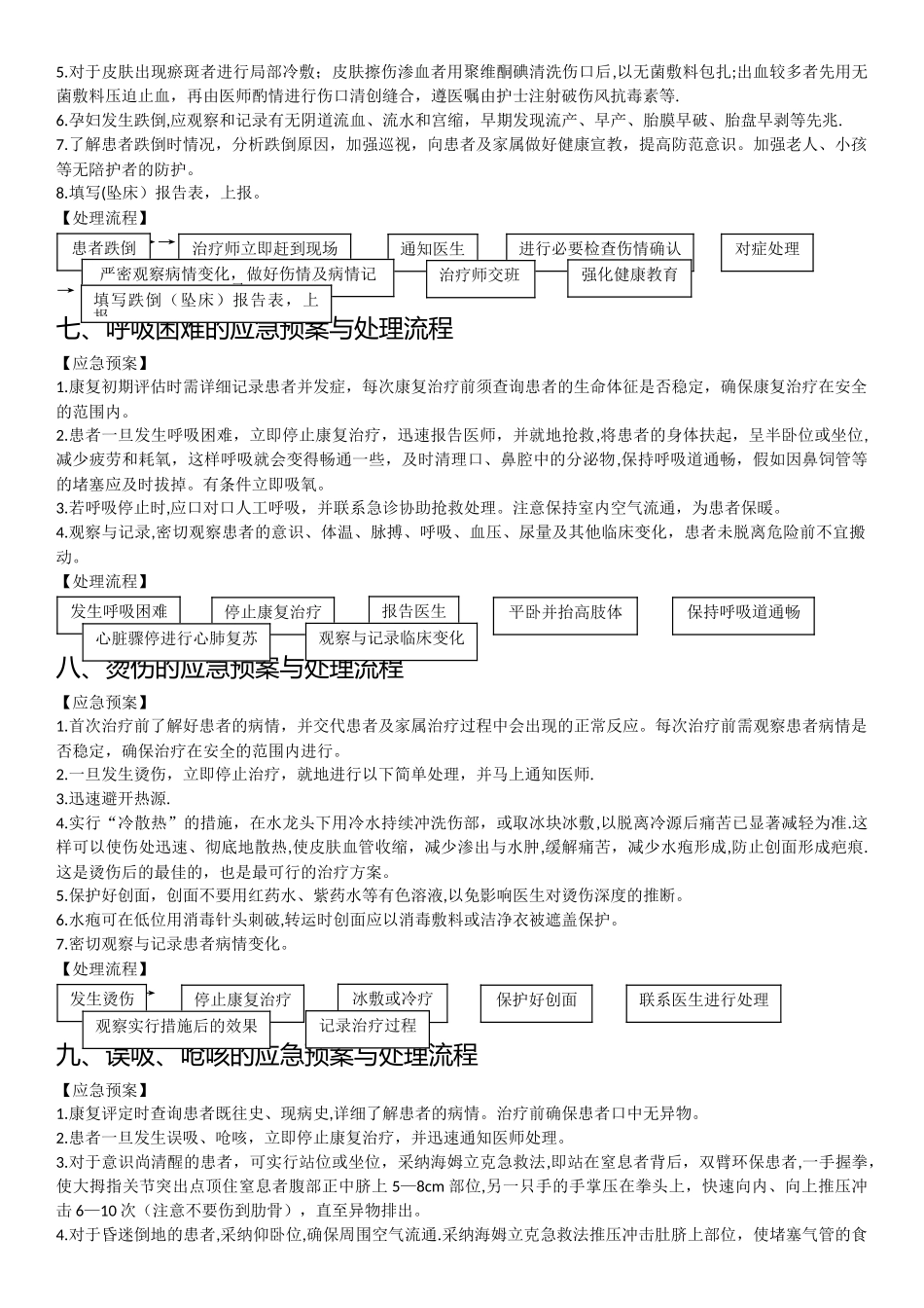 康复意外应急预案与处理流程_第3页