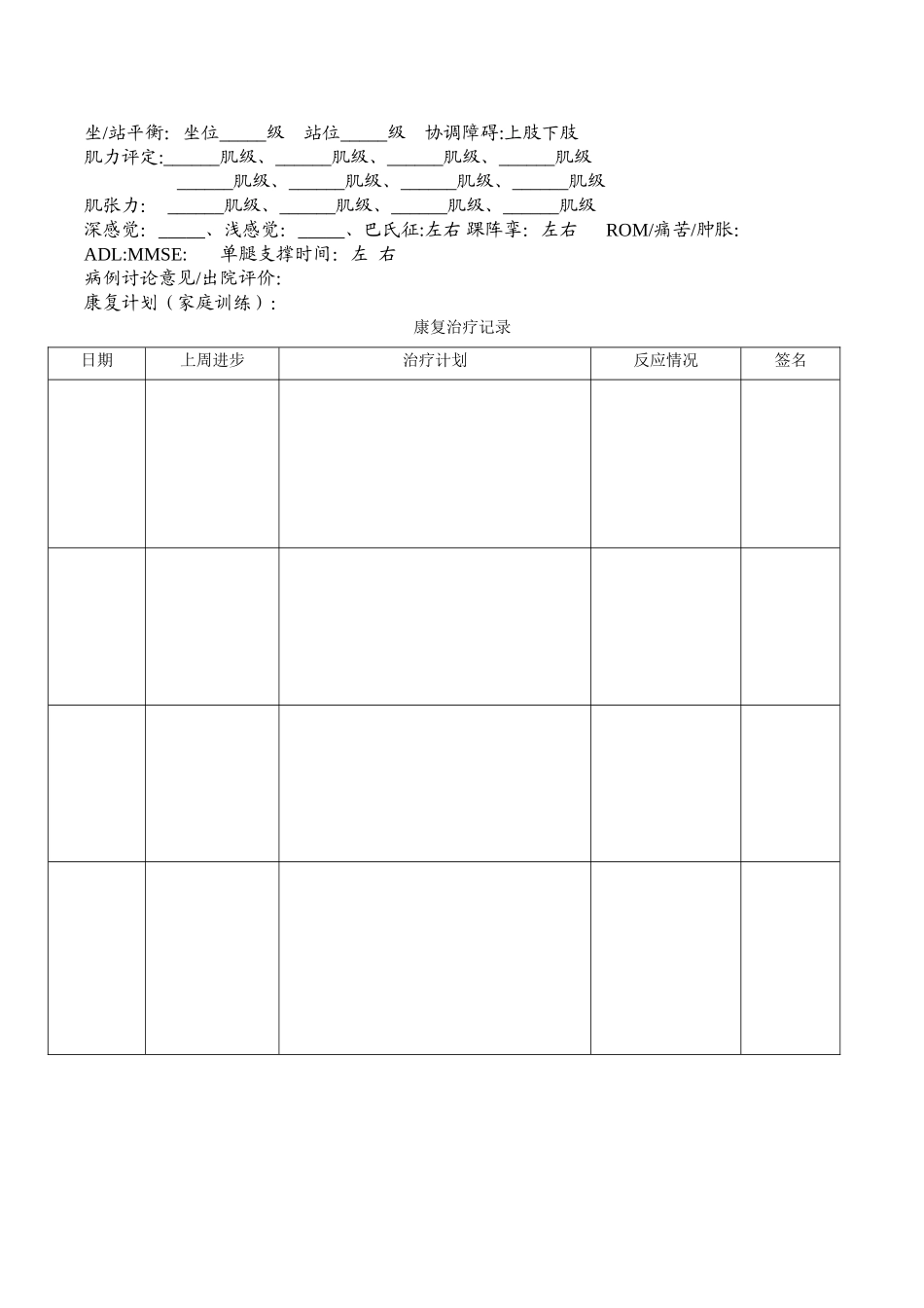 康复治疗评定表-记录-康复治疗病历_第2页