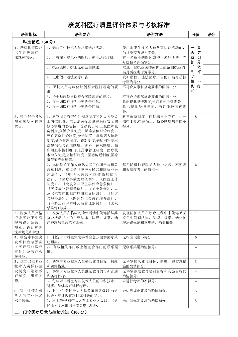 康复科医疗质量评价体系与考核标准_第1页