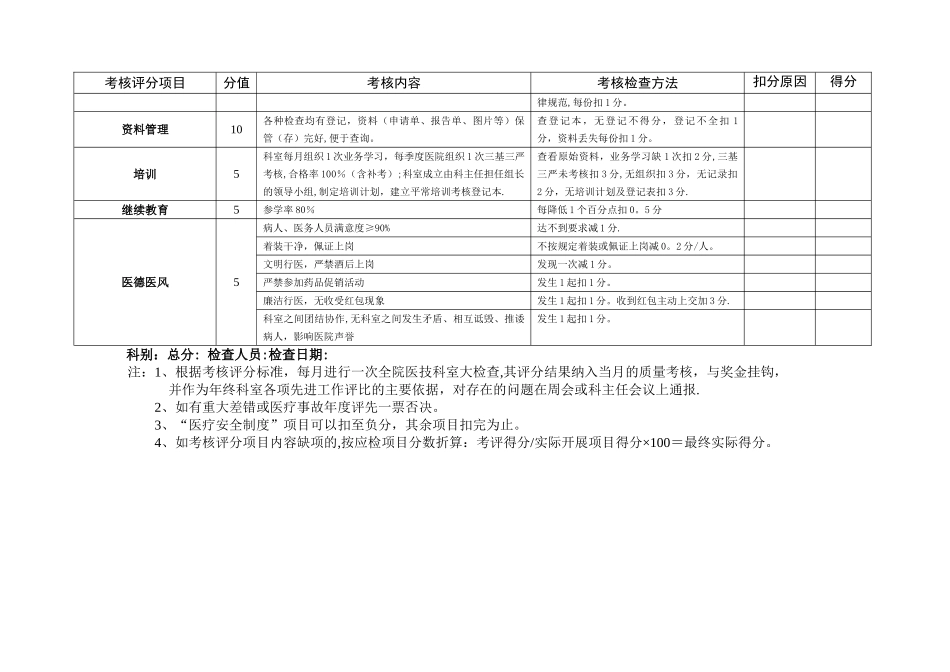 康复科、理疗科医疗质量考核标准_第2页