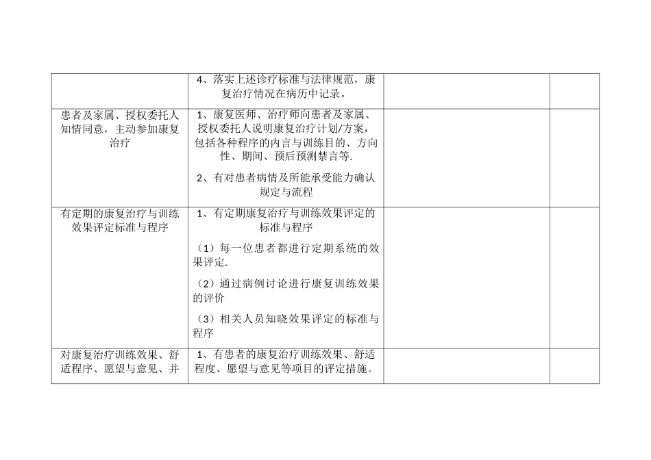 康复科考核评价标准_第2页