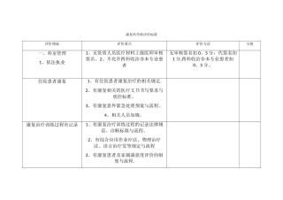 康复科考核评价标准