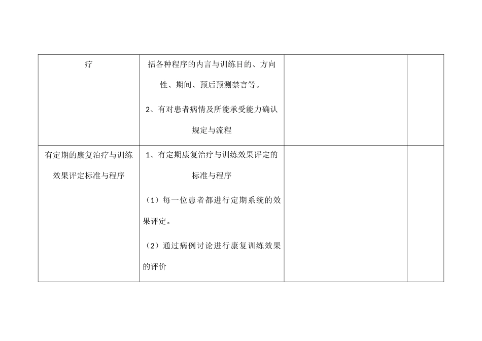 康复科考核评价标准_第3页
