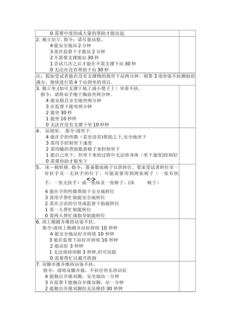 康复评定量表汇总_第2页