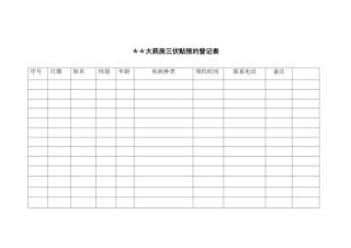 康民大药房三伏贴预约登记表
