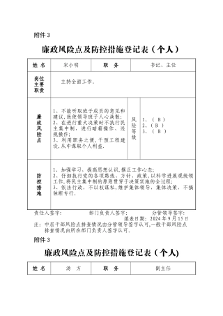 廉政风险点及防控措施登记表