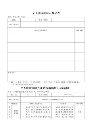 廉政风险点及防控措施表(范例...