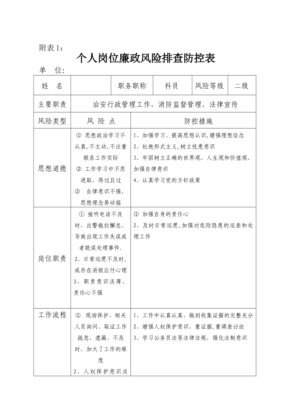 廉政风险防控排查表_第1页