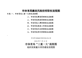 廉政风险防控职权流程图