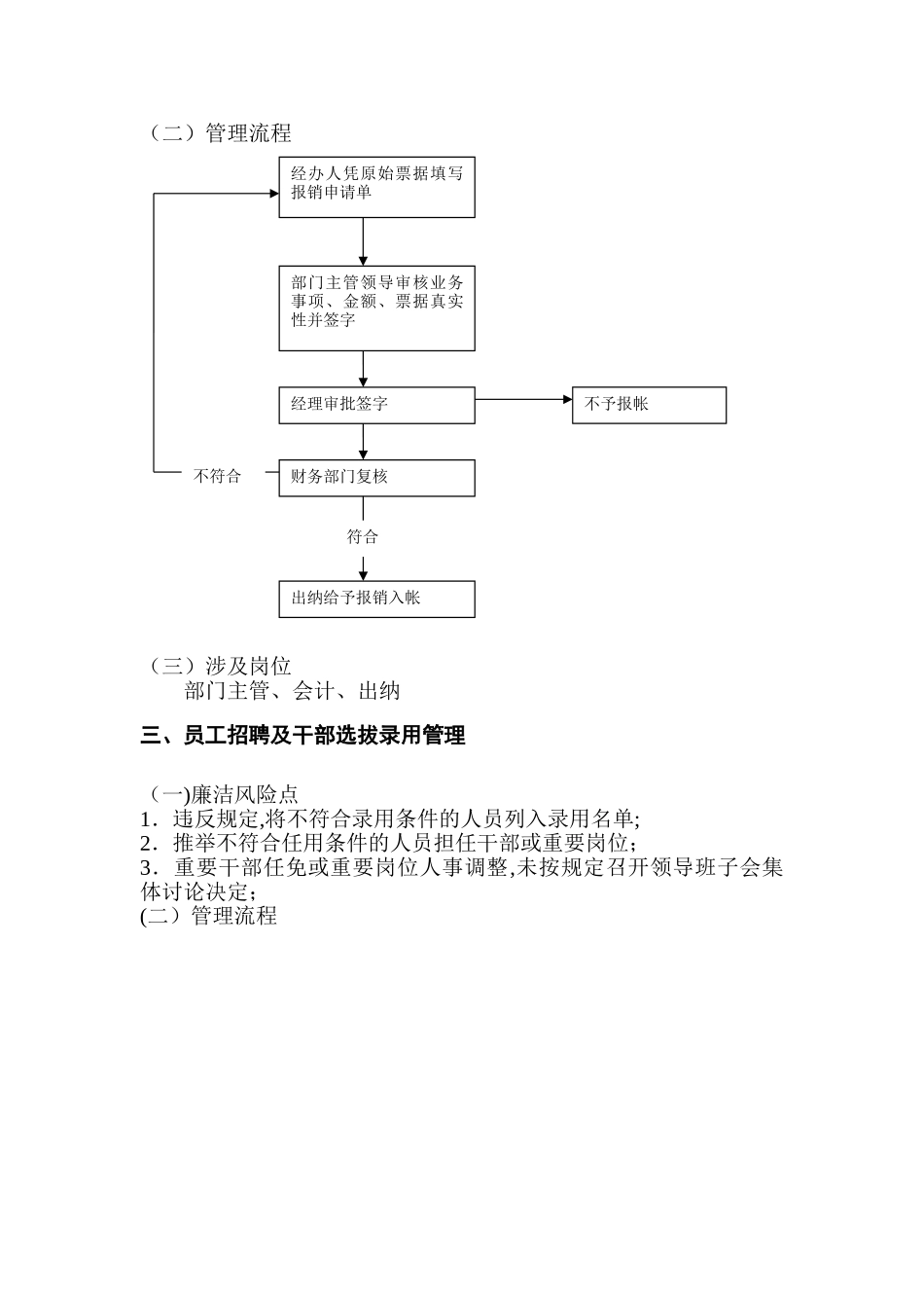 廉洁风险点岗位防控措施_第3页